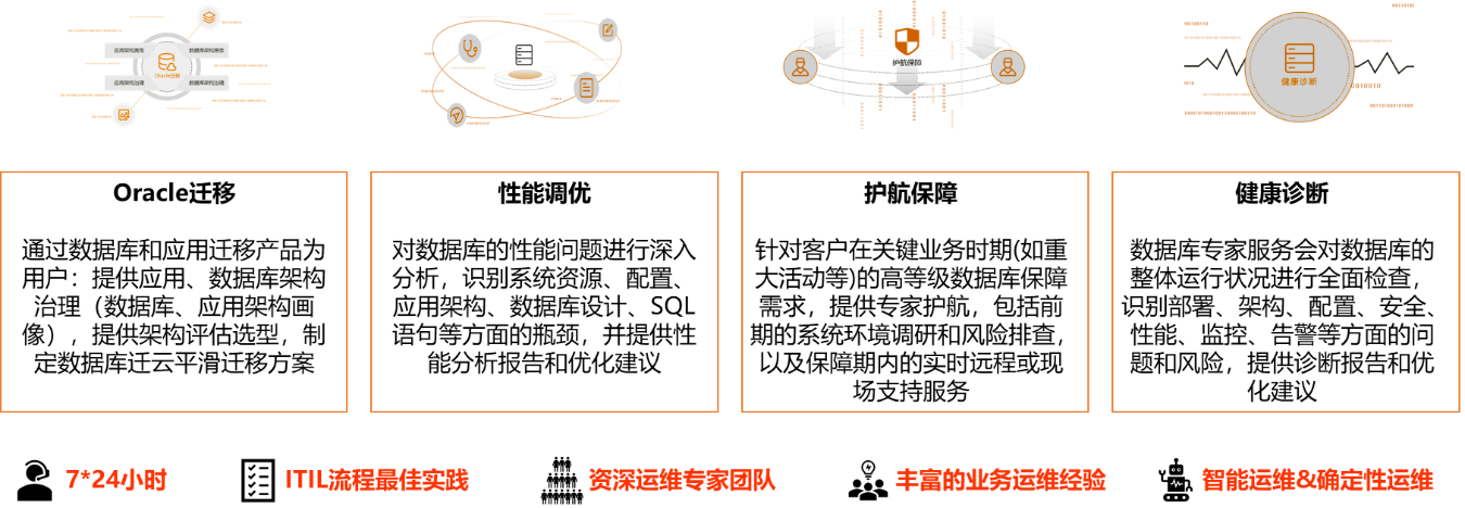 明升mansion88(中国游)最新官方网站