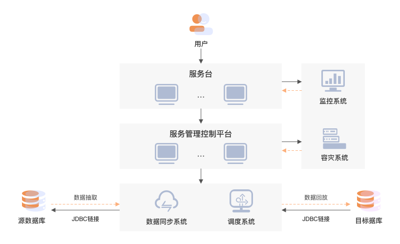 明升mansion88(中国游)最新官方网站
