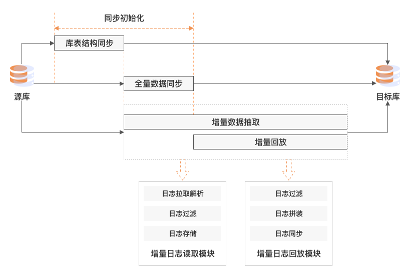 明升mansion88(中国游)最新官方网站