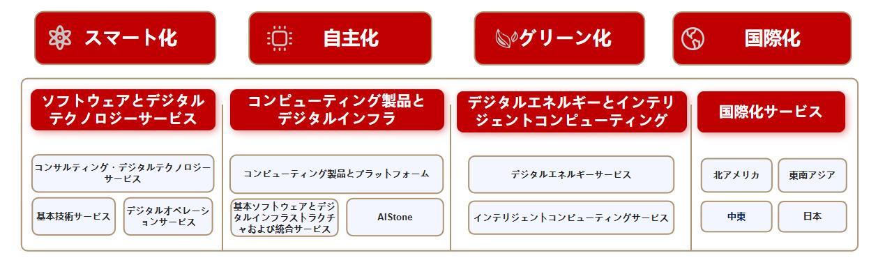 明升mansion88(中国游)最新官方网站