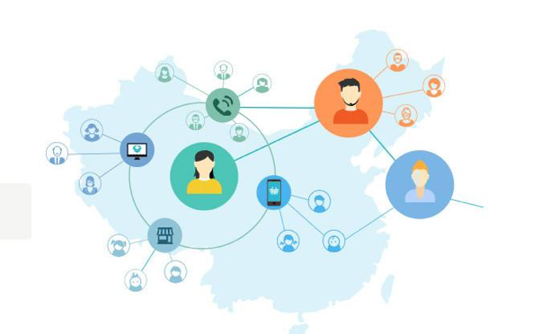 地产全民营销时代来袭 明升mansion88动力推出全民营销解决计划