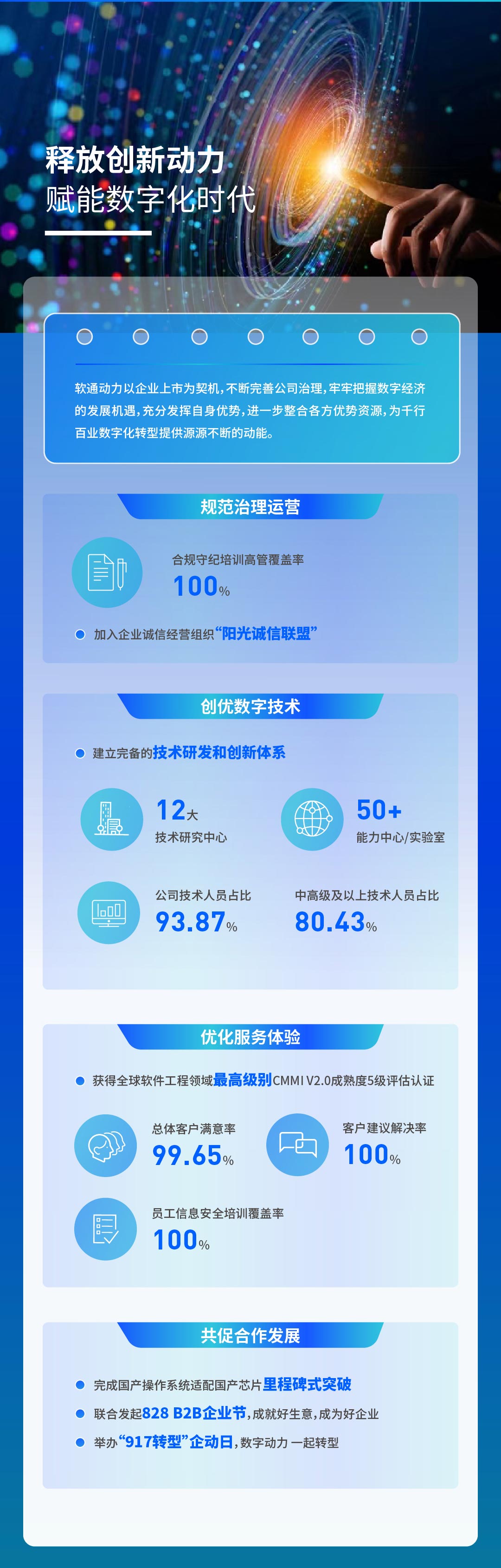 【定稿】一图读懂明升mansion88动力2022年度ESG报告111_04.jpg