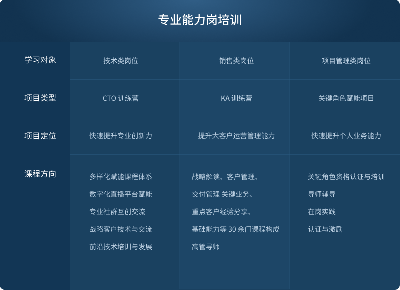 明升mansion88(中国游)最新官方网站