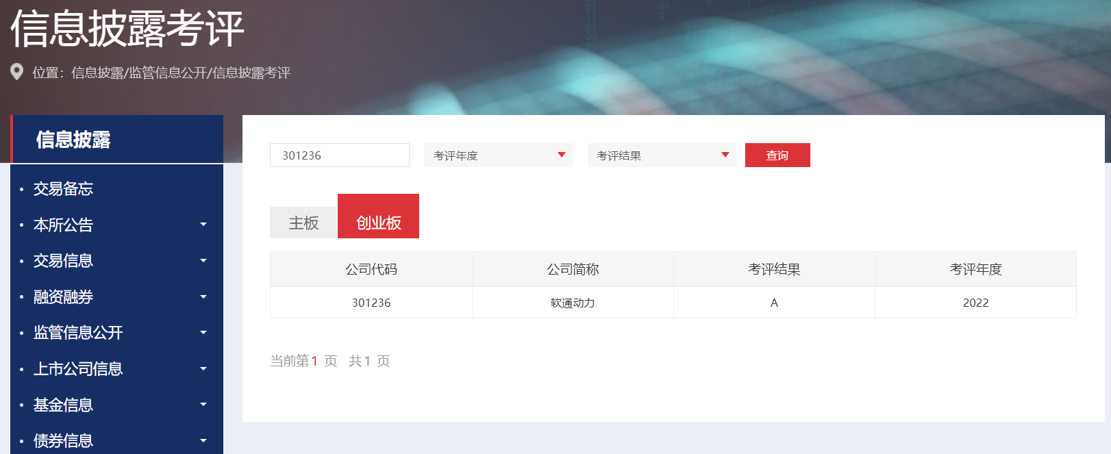 首次参评获佳绩！ 明升mansion88动力信息披露获深交所最高品级A级评价
