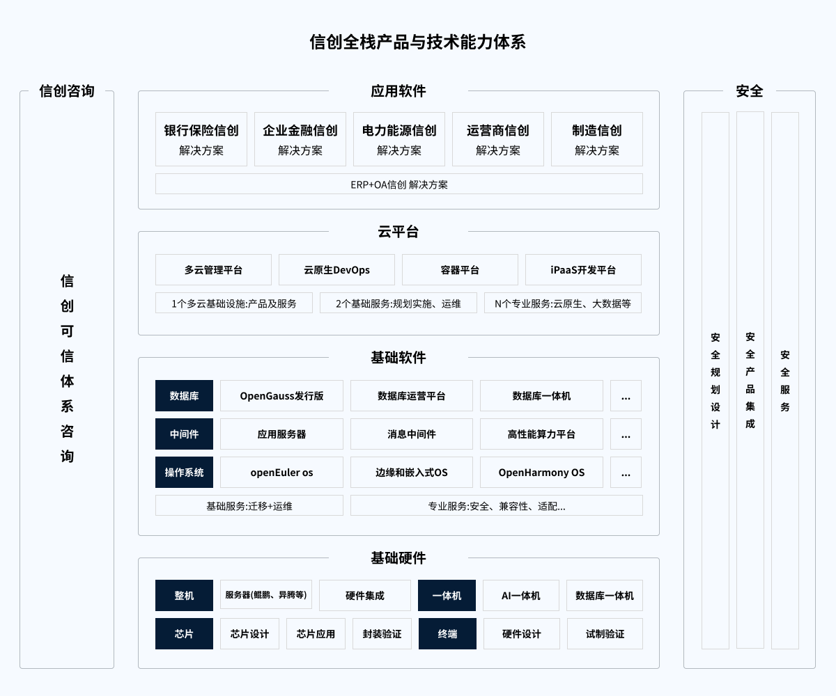 明升mansion88(中国游)最新官方网站