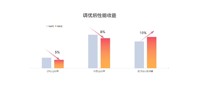 明升mansion88(中国游)最新官方网站