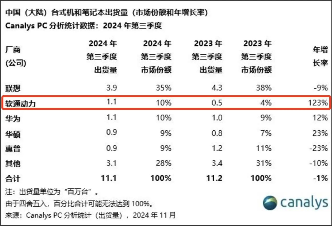 明升mansion88(中国游)最新官方网站