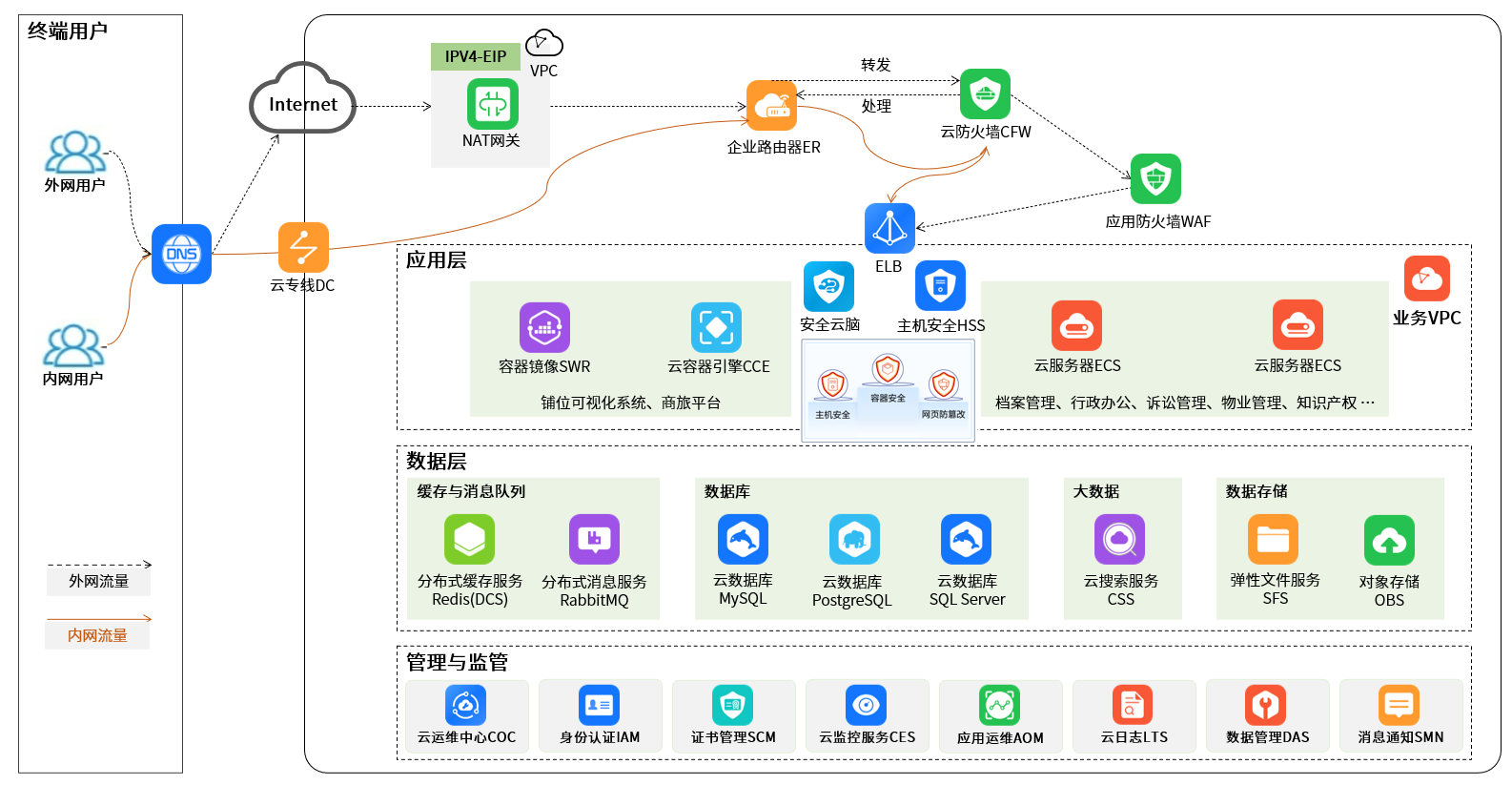 明升mansion88(中国游)最新官方网站